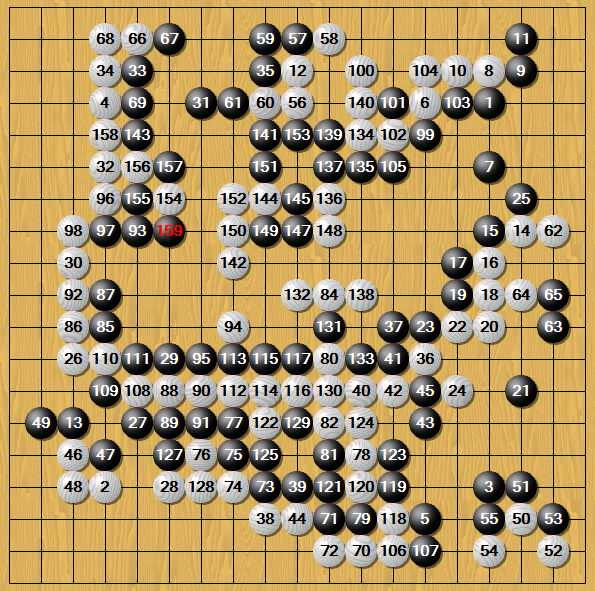 20100414 对弈 围棋 游戏