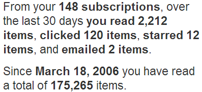 In Memory of Google Reader 01