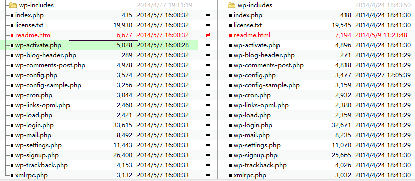 diff-size-same-content-01