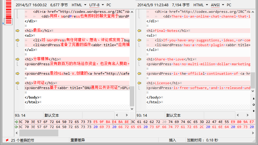 diff-size-same-content-03