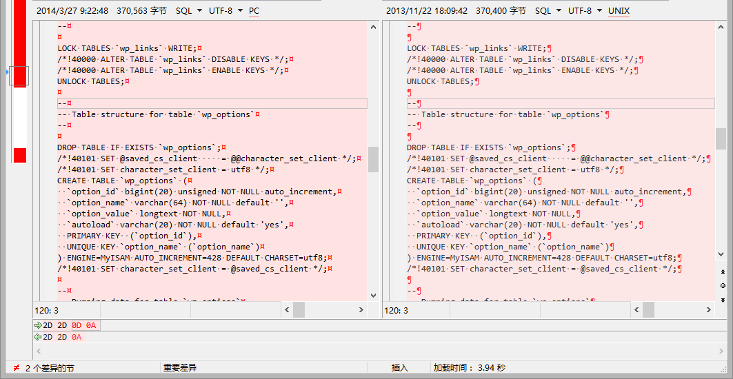 diff-size-same-content-08